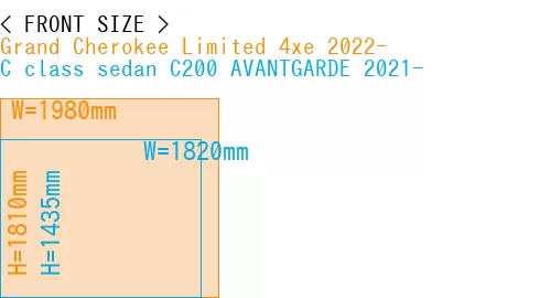 #Grand Cherokee Limited 4xe 2022- + C class sedan C200 AVANTGARDE 2021-